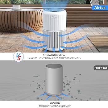 エアトック 空気清浄機 小型 卓上 20畳 4重除菌 空気 清浄 機,タバコ対応 Amazon.co.jp: エアトック 空気清浄機 小型 卓上 20畳 4重除菌